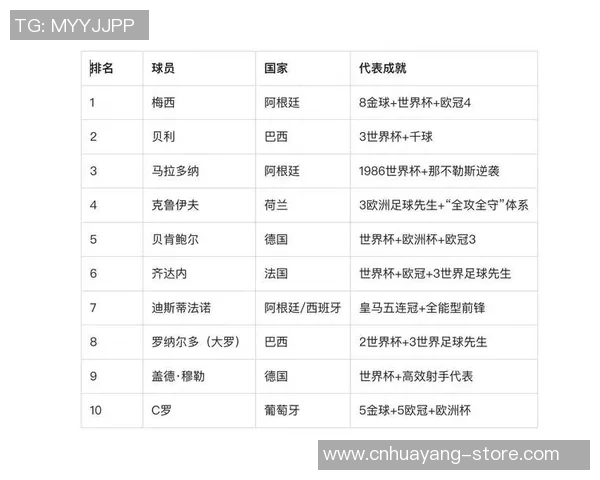 明代足球明星名单及其历史背景详解与珍贵图片展示