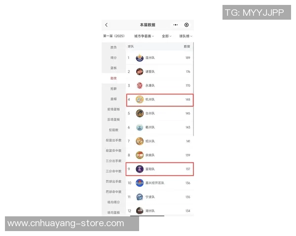 杭州排球队在洲际杯积分榜上以87分稳居第一名展现强劲实力