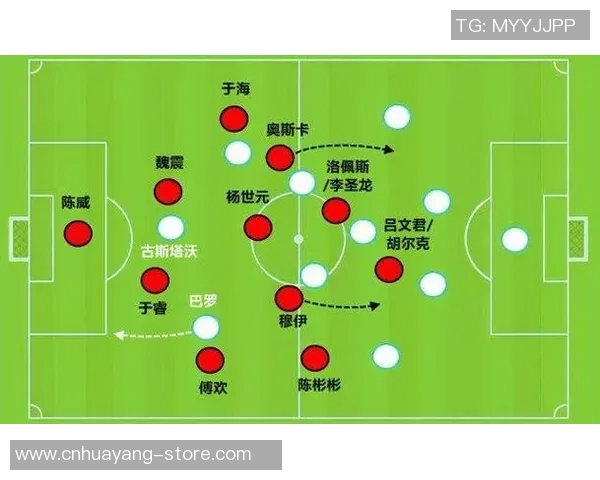 杭州足球队实力解析：从战术到球员全面剖析球队的崛起与挑战