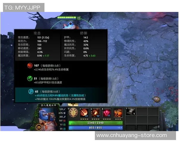 DOTA2力量排行榜：LNG位居第6名