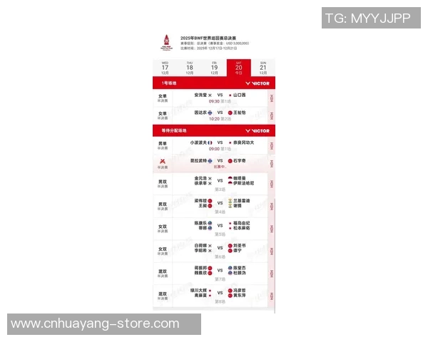 2026羽毛球灵活性排名：杭州羽毛球队创新高