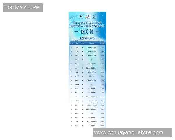 权威发布：滑板配合实力榜单_1